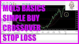 LEARN MQL5 TUTORIAL BASICS  102 SIMPLE BUY CROSSOVER STOP LOSS [upl. by Kaile]