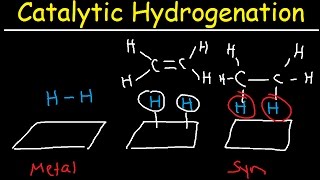 Catalytic Hydrogenation of Alkenes  Heterogeneous Catalysts [upl. by Romanas132]