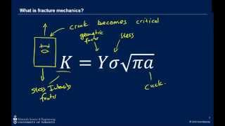 Basic fracture mechanics [upl. by Aciemaj]