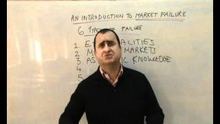 6 Types of Market Failure [upl. by Dixil]