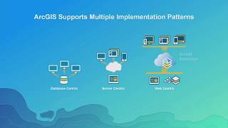 Accessing Your Enterprise Geodatabase Using SQL [upl. by Naic]