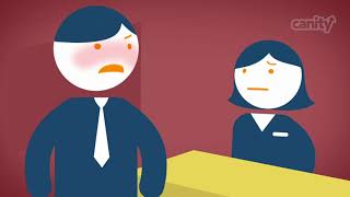 How to Handle Rude Customers Listen and Understand [upl. by Suvart285]