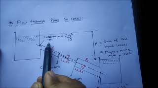 How to Perform a Standpipe Flow Test  Hose Monster University [upl. by Gomez79]