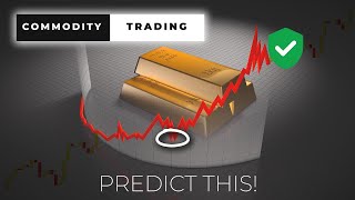 TOP 10 Commodity Day Trading amp Swing Trading Rules To Live By In 2023 For Beginners [upl. by Akemat]