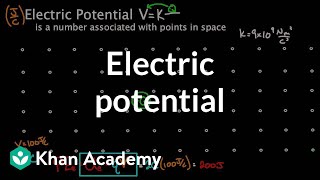 Electric potential at a point in space  Physics  Khan Academy [upl. by Holman475]