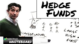 A look inside hedge funds  Marketplace Whiteboard [upl. by Adnic]