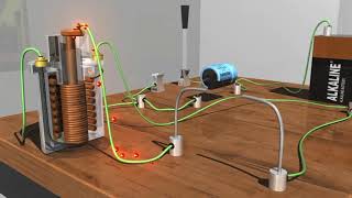 How Ignition Coils Work [upl. by Carmencita]