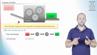 Wiskunde  lineaire functies  WiskundeAcademie [upl. by Enenej]
