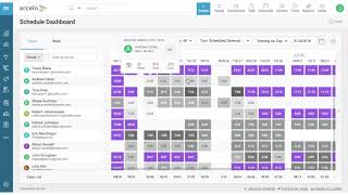 Utilization Scheduling Resourcing amp Capacity Forecasting [upl. by Atterahs]