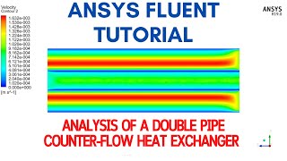 ANSYS TutorialCFD Analysis of Double Pipe Counter Flow Heat Exchanger [upl. by Acirred]