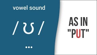 Vowel Sound  ʊ  as in quotputquot  American English Pronunciation [upl. by Annohsed]