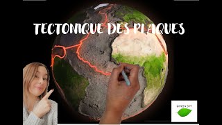 Tectonique des plaques cycle 4 [upl. by Quiteris]