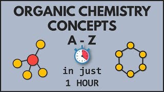 Organic Chemistry Concepts AZ in just 1 Hour  GOC  PLAY Chemistry [upl. by Ranie]