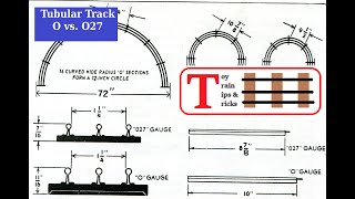 Tubular Track Tutorial  Lionel Marx and More [upl. by Marrilee]