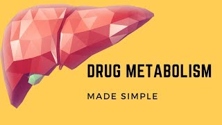 Drug Metabolism Made Simple ANIMATED [upl. by Kathy62]