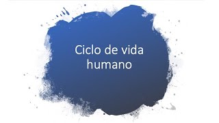 Ciclo de vida humano [upl. by Peckham306]