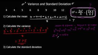 Variance and Standard Deviation [upl. by Amehr]