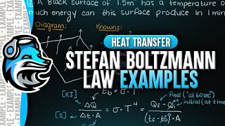 Stefan Boltzmann Law Examples [upl. by Atnahs]