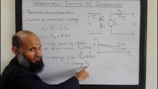 EE213  27a  Separately excited DC generators Terminal characteristics and Voltage control [upl. by Drapehs]