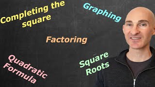 Solving Quadratic Equations 5 Methods [upl. by Eardnoed943]