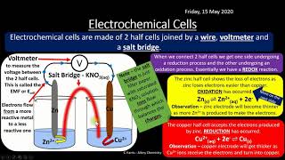 AQA 111 Electrode Potentials and Electrochemical Cells REVISION [upl. by Timotheus]