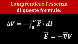 Campo Elettrico e Potenziale per lUniversità [upl. by Fanni969]