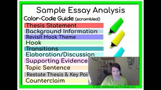 Argumentative Essay Writing Analyzing Elements 2 [upl. by Solokin607]