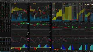 Seyed Option TOS Set up amp Indicators [upl. by Eyanaj]