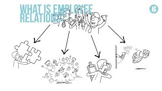 What is Employee Relations [upl. by Melcher]