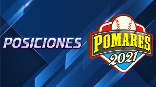 TABLA DE POSICIONES al 18 de Julio POMARES 2021 NICARAGUA [upl. by Nnyletak520]