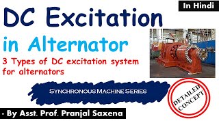 L9 Types of DC Exciter  Alternator  Synchronous Machine Series Hindi [upl. by Denoting]