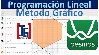 Método Gráfico con desmos  Programación Lineal [upl. by Uzzia]