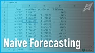 Naive Forecasting  Forecasting Methods [upl. by Veljkov]