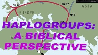 Haplogroups  A Biblical Perspective [upl. by Eldoria160]