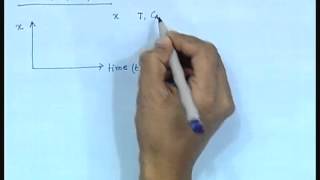 Mod01 Lec01 Lecture01Introduction to Process Control [upl. by Cornelie]