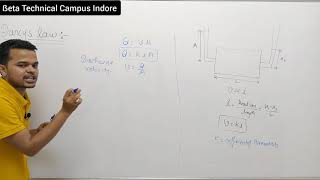 Darcys law  permeability [upl. by Eras]