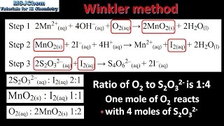 91 The Winkler method SL [upl. by Drummond]