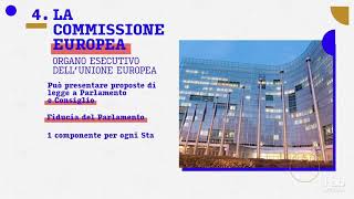 L’Europa delle istituzioni e dei cittadini [upl. by Animehliw]