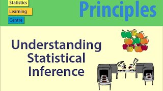 Understanding Statistical Inference  statistics help [upl. by Amri]