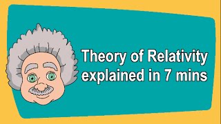 Theory of relativity explained in 7 mins [upl. by Benedikt]