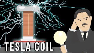 Inventions The Tesla Coil [upl. by Calisa]