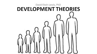 53 Developmental Theories [upl. by Peoples284]