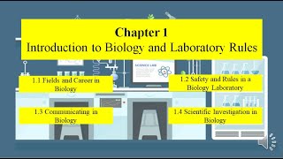 Chapter 1 Introduction to Biology and Laboratory Rules [upl. by Suivatal982]