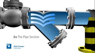 Installation of Centrifugal Pumps [upl. by Oniotna]