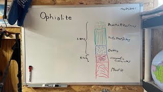 GeoRant 148 Ophiolite [upl. by Bottali74]