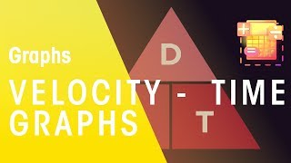 Velocity  Time Graphs  Graphs  Maths  FuseSchool [upl. by Ravel]