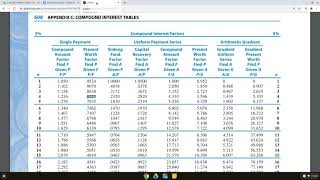 Equivalent Uniform Annual Worth EUAW Calculations [upl. by Nnave574]