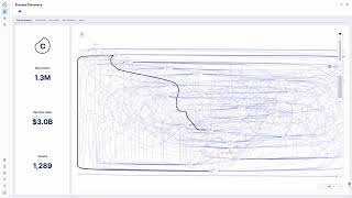 Demo Celonis Execution Management System Overview [upl. by Eva]