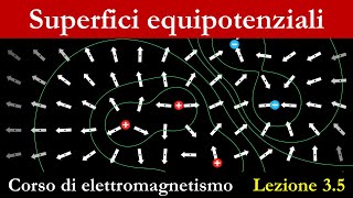 Superfici equipotenziali  Potenziale in un conduttore [upl. by Arbua]