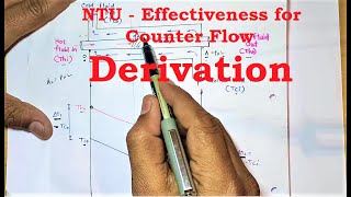 NTU Effectiveness for Counter Flow heat exchanger  Derivation [upl. by Obnukotalo110]